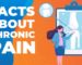 Facts about chronic pain