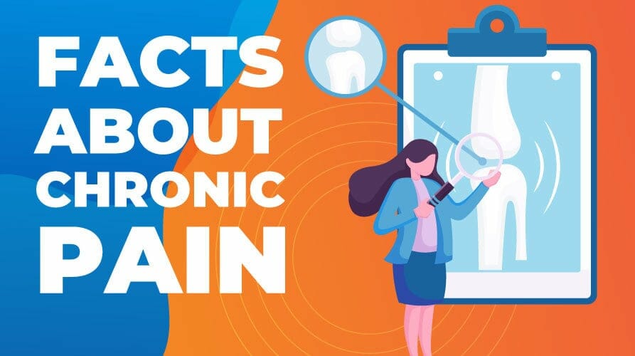 Facts about chronic pain