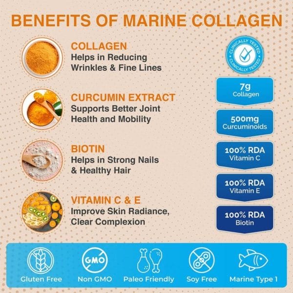 Benefits of Marine Collagen Powder