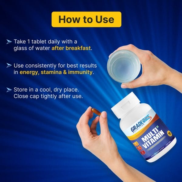 Your Daily Multivitamin Supplement For Men