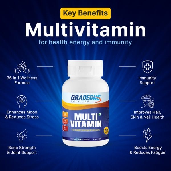 Multivitamin Minerals and Botanicals For Men